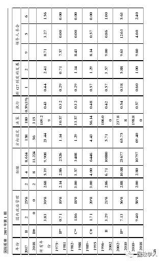 【世界秩序】约翰·柯顿：全球治理与世界秩序的百年演变