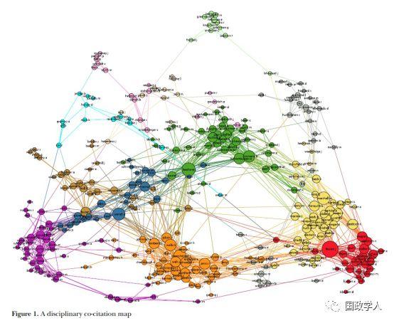 【国关终结】国际关系的终结：一种社会学剖析 | 国政学人