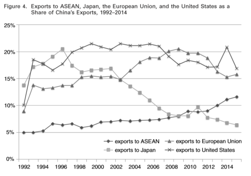 【中国外交】IS杂志：声誉、决心与中国在南海争端中强制手段的运用丨国政学人