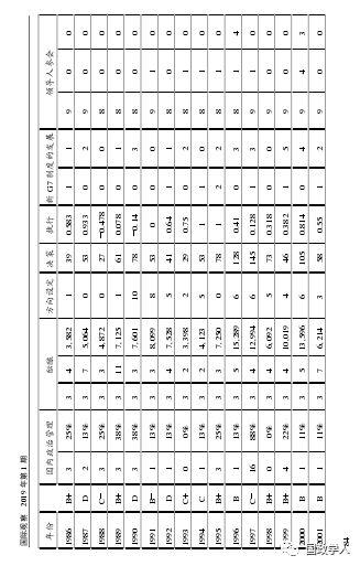 【世界秩序】约翰·柯顿：全球治理与世界秩序的百年演变