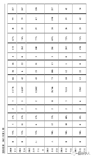 【世界秩序】约翰·柯顿：全球治理与世界秩序的百年演变