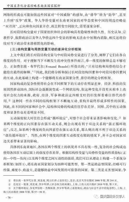 【学术聚焦】高程 王震：中国差异化分层经略东南亚国家探析