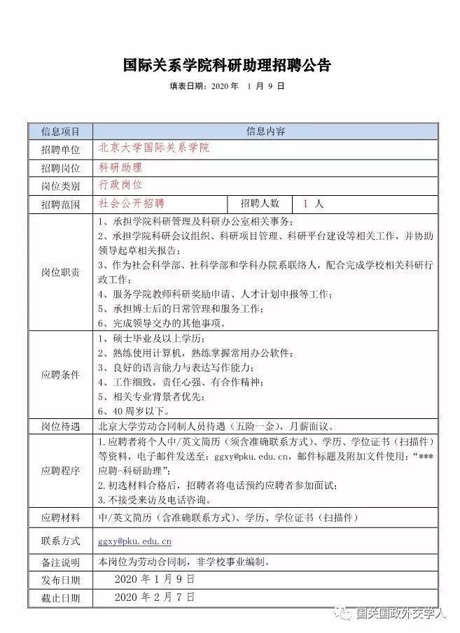 【国关招聘】北京大学国际关系学院科研助理招聘公告